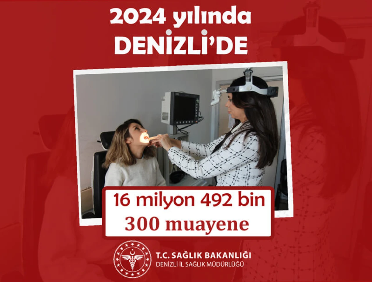 Denizli’de 2024’te Sağlık Rekoru: 16 Milyon 492 Bin Muayene!